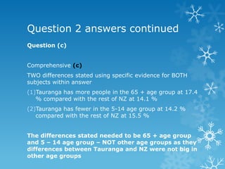Question 2 answers continued
Question (c)
Comprehensive (c)
TWO differences stated using specific evidence for BOTH
subjects within answer
(1)Tauranga has more people in the 65 + age group at 17.4
% compared with the rest of NZ at 14.1 %
(2)Tauranga has fewer in the 5-14 age group at 14.2 %
compared with the rest of NZ at 15.5 %
The differences stated needed to be 65 + age group
and 5 – 14 age group – NOT other age groups as they
differences between Tauranga and NZ were not big in
other age groups
 