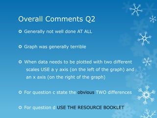 Overall Comments Q2
 Generally not well done AT ALL
 Graph was generally terrible
 When data needs to be plotted with two different
scales USE a y axis (on the left of the graph) and
an x axis (on the right of the graph)
 For question c state the obvious TWO differences
 For question d USE THE RESOURCE BOOKLET
 