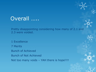 Overall …..
Pretty disappointing considering how many of 2.1 and
2.3 were voided.
1 Excellence
7 Merits
Bunch of Achieved
Bunch of Not Achieved
Not too many voids – YAH there is hope!!!!
 