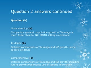 Question 2 answers continued
Question (b)
Understanding (a)
Comparison general: population growth of Tauranga is
much faster than for NZ; BOTH settings mentioned
In-depth (b)
Detailed comparisons of Tauranga and NZ growth; some
specific evidence
Comprehensive (c)
Detailed comparisons of Tauranga and NZ growth, including
future growth predictions; use of specific information
 