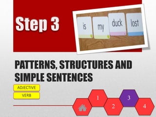PATTERNS, STRUCTURES AND 
SIMPLE SENTENCES 
1 
2 
3 
4 
ADJECTIVE 
VERB 
 