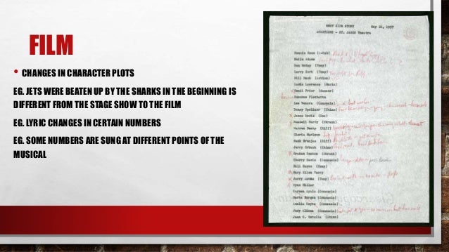 comparison of shakespeares romeo and juliet Category: comparison compare contrast essays title: comparing romeo and juliet and shakespeare in love my account comparing romeo and juliet and shakespeare in. comparison of shakespeares romeo and juliet Category: comparison compare contrast essays title: comparing romeo and juliet and shakespeare in love my account comparing romeo and juliet and shakespeare in.