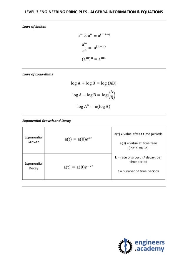 Level 3 engineering principles algebra info and equations sheet