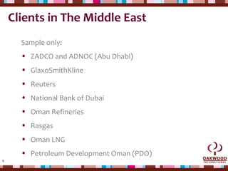 9
Clients in The Middle East
Sample only:
• ZADCO and ADNOC (Abu Dhabi)
• GlaxoSmithKline
• Reuters
• National Bank of Dubai
• Oman Refineries
• Rasgas
• Oman LNG
• Petroleum Development Oman (PDO)
 
