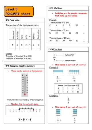 3/3 Multiples
Level 3
PROMPT sheet                                                                    Multiples are the number sequences
                                                                                that make up the tables

3/1 Place value                                                         Example
                                                                        The multiples of 2 are:
The position of the digit gives its size                                2      4       6       8                10       ...




                                              .
                                                                        The multiples of 5 are:



                                                           hundredths
        thousands

                    hundreds




                                                  tenths                5     10       15      20               25       ...
                                      units
                               tens




                                                                        The multiples of 10 are:


                                              .
                                                                        10    20       30      40               50       ...

        4             3         5      2            6          1

                                                                        3/4 Fractions

Example
                                                                            1                    numerator
The value of the digit ‘4’ is 4000
The value of the digit ‘3’ is 300
                                                                            2                    denominator

                                                                             This means 1 part out of every 2
3/2 Recognise negative numbers
                                                                        Example 1
       These can be seen on a thermometer


                                                                                 1                       5
                                                                                  2      =              10
                                                                                  These fractions are all ½
                                                                                   1         2     3    4            5
                                                                                     2       4     6    8        10
                                                                        Example 2

 The numbers below freezing (00) are negative                                                      2
                                                                                                   3
       Number line to work out sums
                                                                                This means 2 part out of every 3




                          3 – 5 = -2                                              2
                                                                                         =
                                                                                                            4
                                                                                  3                         6
 