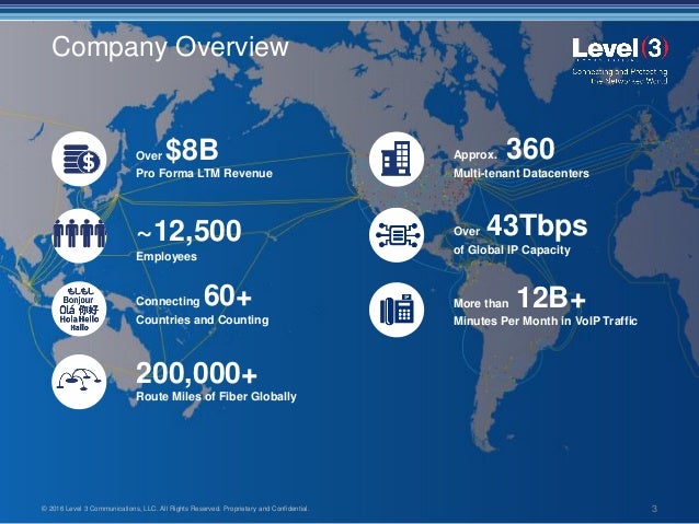 level 3 communications capabilities and solutions overview level 3 communications