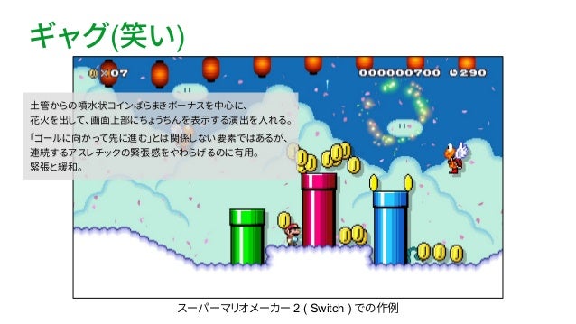 レベルデザインの四要素