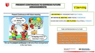 LEVEL 5 - SESSION 1 2023 - CLASE INGLES.pptx