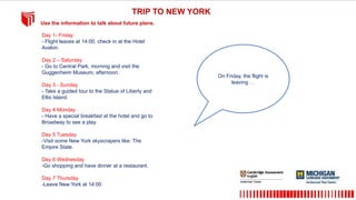 Day 1- Friday
- Flight leaves at 14:00, check in at the Hotel
Avalon.
Day 2 – Saturday
- Go to Central Park, morning and visit the
Guggenheim Museum, afternoon.
Day 3 - Sunday
- Take a guided tour to the Statue of Liberty and
Ellis Island.
Day 4 Monday
- Have a special breakfast at the hotel and go to
Broadway to see a play.
Day 5 Tuesday
-Visit some New York skyscrapers like: The
Empire State.
Day 6 Wednesday
-Go shopping and have dinner at a restaurant.
Day 7 Thursday
-Leave New York at 14:00
On Friday, the flight is
leaving …
TRIP TO NEW YORK
Use the information to talk about future plans.
 