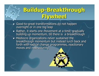 Buildup-Breakthrough
           Flywheel
Good-to-great transformations do not happen
overnight or in one big leap
Rather, it starts one movement at a time, gradually
building up momentum, till there is a breakthrough
Mediocre organizations never sustained the
breakthrough momentum but instead lurch back and
forth with radical change programmes, reactionary
moves and restructuring
 
