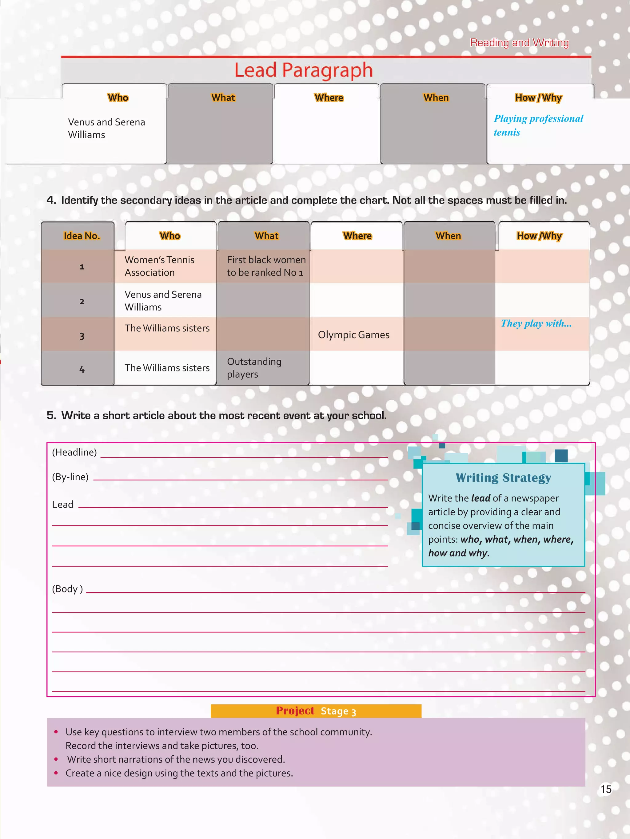 •	 Use key questions to interview two members of the school community.
Record the interviews and take pictures, too.
•	 Write short narrations of the news you discovered.
•	 Create a nice design using the texts and the pictures.
Project  Stage 3
Writing Strategy
Write the lead of a newspaper
article by providing a clear and
concise overview of the main
points: who, what, when, where,
how and why.
Reading and Writing
Playing professional
tennis
They play with...
(Headline)
(By-line)
Lead
(Body )
5.	 Write a short article about the most recent event at your school.
4.	 Identify the secondary ideas in the article and complete the chart. Not all the spaces must be filled in.
Who	 What	 Where	 When	 How / Why
Venus and Serena
Williams
Idea No. Who What Where When How /Why
1
Women’sTennis
Association
First black women
to be ranked No 1
2
Venus and Serena
Williams
3
TheWilliams sisters
Olympic Games
4 TheWilliams sisters
Outstanding
players
15
U1_VP5 21 x 28.indd 15 3/30/16 8:35 AM
 