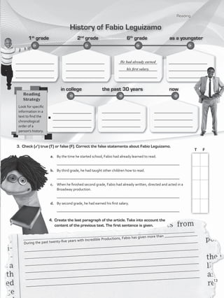 _____________________
_____________________
_____________________
_____________________
_____________________
_____________________
_____________________
_____________________
_____________________
_____________________
_____________________
__________________
Reading
History of Fabio Leguizamo
He had already earned
his first salary.
3.	 Check (3) true (T) or false (F). Correct the false statements about Fabio Leguizamo.
During the past twenty-five years with Incredible Productions, Fabio has given more than __________________
_____________________________________________________________________________________________
______________________________________________________________________________________________
______________________________________________________________________________________________
_____________________________________________________________________________________________
______________________________________________________________________________________________
______________________________________________________________________________________________
4.	 Create the last paragraph of the article. Take into account the
content of the previous text. The first sentence is given.
_____________________
_____________________
_____________________
_____________________
_____________________
_____________________
T	 F
a.	 By the time he started school, Fabio had already learned to read.
	 ___________________________________________________________________
b.	 By third grade, he had taught other children how to read.
	 ___________________________________________________________________
c.	 When he finished second grade, Fabio had already written, directed and acted in a
Broadway production.
	 ___________________________________________________________________
d.	 By second grade, he had earned his first salary.
	 ___________________________________________________________________
1st
grade 2nd
grade 6th
grade as a youngster
in college the past 30 years now
_____________________
_____________________
_____________________
Reading
Strategy
Look for specific
information in a
text to find the
chronological
order of a
person’s history.
13
VP5_WB_UNIT_1.indd 13 3/23/16 8:57 AM
 