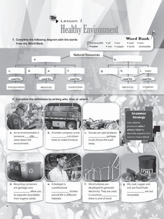 Lesson  2
HealthyEnvironment
1.	 Complete the following diagram with the words
from the Word Bank.
Natural Resources
b.	a.	
c. d. e. f.	
electricity constructiontransportation electricity irrigation
used for used for
a.	 An environmentalist is
someone __________
cares about the
environment.
b.	 A timber company is one
___________ cuts down
trees to make furniture.
c.	 Dumps are special places
_____________ garbage
trucks throw the trash
away.
d.	 Recycling containers
are garbage cans
____________ allow you
to separate recyclables
from organic waste.
e.	 A biologist is
a professional
_____________ studies
animal life in different
habitats.
f.	 Wind turbines are
developed to generate
electricity.They are used
in countries ___________
there is a lot of wind.
g.	 Oil, coal, copper and
iron are fossil fuels
_____________ are not
renewable.
2.	 Complete the definitions by writing who, that, or where.
g. h.	 i.
who
water
used for
Word Bank
• renewable	
• water	
• oil	
• iron	
• sun	
• copper	
• coal	
• wind
• non-
renewable
Grammar
Strategy
Use relative
pronouns who /
where / that to
describe aspects of a
noun in more detail.
used for used for
18
VP5_WB_UNIT_2.indd 18 3/23/16 9:09 AM
 