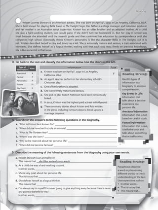 Reading
Kristen Jaymes Stewart is an American actress. She was born on April 9th
, 1990 in Los Angeles, California, USA.
She is best known for playing Bella Swan in The Twilight Saga. Her father is a stage manager and television producer
and her mother is an Australian script supervisor. Kristen has an older brother and an adopted brother. As a child
she was a hard-working student, and would panic if she didn’t turn her homework in. But her stay in school was
short because she attended until the seventh grade and then continued her education by correspondence until she
completed high school. Everybody thinks Kristen’s personality is like the character Bella in The Twilight, but it is
not. Kristen described herself as shy and lonely as a kid. She is extremely mature and serious, a trait associated with
introverts. She defines herself as a logical thinker, making sure that each step rests firmly on previous knowledge;
she is like a scientist in that sense.
3.	 Go back to the text and classify the information below. Use the chart on the left.
Information Type
a.	 Kristen was born on April 9th
, 1990 in Los Angeles,
California, USA.
b.	 An agent saw her perform in her elementary school’s
Christmas play.
c.	 One of her brothers is adopted.
d.	 She is extremely mature and serious.
e.	 She and co-star Robert Pattinson have been romantically
linked.
f.	 In 2012, Kristen was the highest paid actress in Hollywood.
g.	 There are many stories about Kristen and Rob written
in the press, including rumours about a break-up and a
marriage proposal.
Type of
Information
Abbr.
Anecdotal A
Factual F
Personality P
Private Pr
Key Event K
4.	 Search for the answers to the following questions in the biography.
a.	 What is Kristen best known for? ________________________________________________
b.	 When did she have her first role in a movie? _______________________________________
c.	 What is TheThirteen Year? _____________________________________________________
d.	 Where was she born? ________________________________________________________
e.	 Why is she reserved about her personal life? ______________________________________
f.	 When did she become famous? _________________________________________________
a.	Kristen Stewart is an animal lover.
	 This means that __________________________________________________________
b.	As a child she was a hard-working student.
	 In other words, ___________________________________________________________
c.	 She is very quiet about her personal life.
	 That is to say that ________________________________________________________
d.	She defines herself as a logical thinker.
	 This means that __________________________________________________________
e.	I’m always say to myself I’m never going to give anything away because there’s never
any point or benefit for me.”
	 In other words, ___________________________________________________________
she likes animals very much. Reading Strategy
Paraphrase (describe
a word or phrase using
different words) to check
understanding of the text.
Use expressions such as:
•	 In other words…
•	 That is to say that…
•	 This means that…
5.	 Describe the meaning of the following sentences from the biography using your own words.
F Reading Strategy
Identify types of
information in a
biography to improve
comprehension.
Key Events in Life:
Information that
talks about a decisive
experience in a
person’s life.
Anecdotal Information:
Information that is not
based on careful study.
Factual Information:
Information that is real,
it tells the truth and
talks about something
that actually exists.
29
VP5_WB_UNIT_3.indd 29 3/23/16 9:43 AM
 