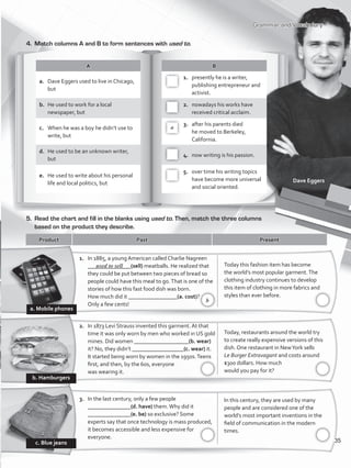 Grammar and Vocabulary
4.	 Match columns A and B to form sentences with used to.
A B
a.	 Dave Eggers used to live in Chicago,
but
1.	 presently he is a writer,
publishing entrepreneur and
activist.
b.	 He used to work for a local
newspaper, but
2.	 nowadays his works have
received critical acclaim.
c.	 When he was a boy he didn’t use to
write, but
3.	 after his parents died
he moved to Berkeley,
California.
d.	 He used to be an unknown writer,
but
4.	 now writing is his passion.
e.	 He used to write about his personal
life and local politics, but
5.	 over time his writing topics
have become more universal
and social oriented.
5.	 Read the chart and fill in the blanks using used to. Then, match the three columns
based on the product they describe.
Dave Eggers
a. Mobile phones
b. Hamburgers
c. Blue jeans
Product Past Present
1.	 In 1885, a young American called Charlie Nagreen
_______________(sell) meatballs. He realized that
they could be put between two pieces of bread so
people could have this meal to go.That is one of the
stories of how this fast food dish was born.
How much did it _________________(a. cost)?
Only a few cents!
Today this fashion item has become
the world’s most popular garment.The
clothing industry continues to develop
this item of clothing in more fabrics and
styles than ever before.
2.	 In 1873 Levi Strauss invented this garment. At that
time it was only worn by men who worked in US gold
mines. Did women ___________________(b. wear)
it? No, they didn’t __________________(c. wear) it.
It started being worn by women in the 1950s.Teens
first, and then, by the 60s, everyone
was wearing it.
Today, restaurants around the world try
to create really expensive versions of this
dish. One restaurant in NewYork sells
Le Burger Extravagant and costs around
$300 dollars. How much
would you pay for it?
3.	 In the last century, only a few people
_______________(d. have) them.Why did it
_______________(e. be) so exclusive? Some
experts say that once technology is mass produced,
it becomes accessible and less expensive for
everyone.
In this century, they are used by many
people and are considered one of the
world’s most important inventions in the
field of communication in the modern
times.
used to sell
a
b
35
VP5_WB_UNIT_4.indd 35 3/23/16 10:14 AM
 