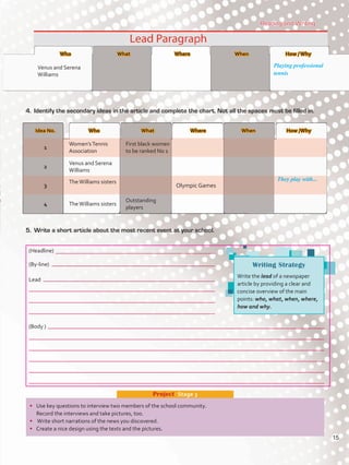 •	 Use key questions to interview two members of the school community.
Record the interviews and take pictures, too.
•	 Write short narrations of the news you discovered.
•	 Create a nice design using the texts and the pictures.
Project  Stage 3
Writing Strategy
Write the lead of a newspaper
article by providing a clear and
concise overview of the main
points: who, what, when, where,
how and why.
Reading and Writing
Playing professional
tennis
They play with...
(Headline)
(By-line)
Lead
(Body )
5.	 Write a short article about the most recent event at your school.
4.	 Identify the secondary ideas in the article and complete the chart. Not all the spaces must be filled in.
Who	 What	 Where	 When	 How / Why
Venus and Serena
Williams
Idea No. Who What Where When How /Why
1
Women’sTennis
Association
First black women
to be ranked No 1
2
Venus and Serena
Williams
3
TheWilliams sisters
Olympic Games
4 TheWilliams sisters
Outstanding
players
15
U1_VP5 21 x 28.indd 15 3/30/16 8:35 AM
 