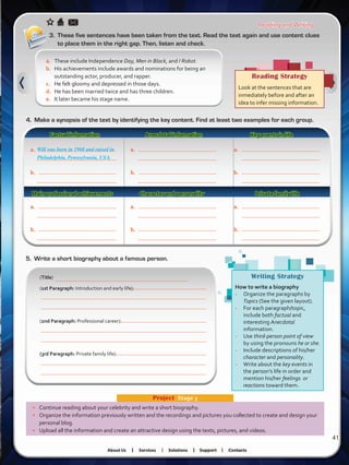 Reading and Writing
Factual information Anecdotal information Key events in life
•	 Continue reading about your celebrity and write a short biography.
•	 Organize the information previously written and the recordings and pictures you collected to create and design your
personal blog.
•	 Upload all the information and create an attractive design using the texts, pictures, and videos.
Project  Stage 3
Will was born in 1968 and raised in
Philadelphia, Pennsylvania, USA.
a.	 These include Independence Day, Men in Black, and I Robot.
b.	 His achievements include awards and nominations for being an
outstanding actor, producer, and rapper.
c.	 He felt gloomy and depressed in those days.
d.	 He has been married twice and has three children.
e.	 It later became his stage name.
3.	 These five sentences have been taken from the text. Read the text again and use content clues
to place them in the right gap. Then, listen and check.
Reading Strategy
Look at the sentences that are
inmediately before and after an
idea to infer missing information.
4.	 Make a synopsis of the text by identifying the key content. Find at least two examples for each group.
a.	
b.
a.	
b.
a.	
b.
a.	
b.
a.	
b.
a.	
b.
Main professional achievements Character and personality Private family life
5.	 Write a short biography about a famous person.
(Title)
(1st Paragraph: Introduction and early life):
(2nd Paragraph: Professional career):
(3rd Paragraph: Private family life):
Writing Strategy
How to write a biography
-	 Organize the paragraphs by
Topics (See the given layout).
-	 For each paragraph/topic,
include both factual and
interesting Anecdotal
information.
-	 Use third-person point of view
by using the pronouns he or she.
-	 Include descriptions of his/her
character and personality.
-	 Write about the key events in
the person’s life in order and
mention his/her feelings or
reactions toward them.
41
VP5 U3.indd 41 23/03/2016 08:31:32 a.m.
 