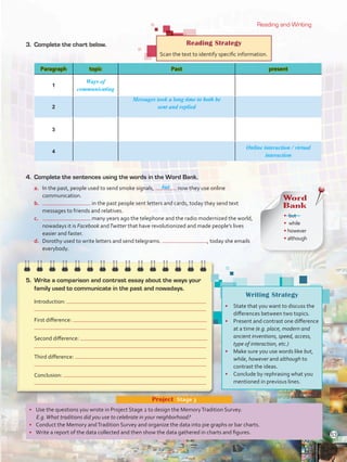 Reading and Writing
3.	 Complete the chart below.
Writing Strategy
•	 State that you want to discuss the
differences between two topics.
•	 Present and contrast one difference
at a time (e.g. place, modern and
ancient inventions, speed, access,
type of interaction, etc.)
•	 Make sure you use words like but,
while, however and although to
contrast the ideas.
•	 Conclude by rephrasing what you
mentioned in previous lines.
Paragraph topic Past present
1
Ways of
communicating
2
Messages took a long time to both be
sent and replied
3
4
Online interaction / virtual
interaction
Introduction:
First difference:
Second difference:
Third difference:
Conclusion:
4.	 Complete the sentences using the words in the Word Bank.
a.	 In the past, people used to send smoke signals, now they use online
communication.
b.	 in the past people sent letters and cards, today they send text
messages to friends and relatives.
c.	 many years ago the telephone and the radio modernized the world,
nowadays it is Facebook andTwitter that have revolutionized and made people’s lives
easier and faster.
d.	 Dorothy used to write letters and send telegrams. , today she emails
everybody.
Reading Strategy
Scan the text to identify specific information.
5.	 Write a comparison and contrast essay about the ways your
family used to communicate in the past and nowadays.
•	 Use the questions you wrote in Project Stage 2 to design the MemoryTradition Survey.
E.g.What traditions did you use to celebrate in your neighborhood?
•	 Conduct the Memory andTradition Survey and organize the data into pie graphs or bar charts.
•	 Write a report of the data collected and then show the data gathered in charts and figures.
Project  Stage 3
Word
Bank
• but
• while
• however
• although
but
53
VP5 U4.indd 53 19/04/2016 10:56:44 a.m.
 