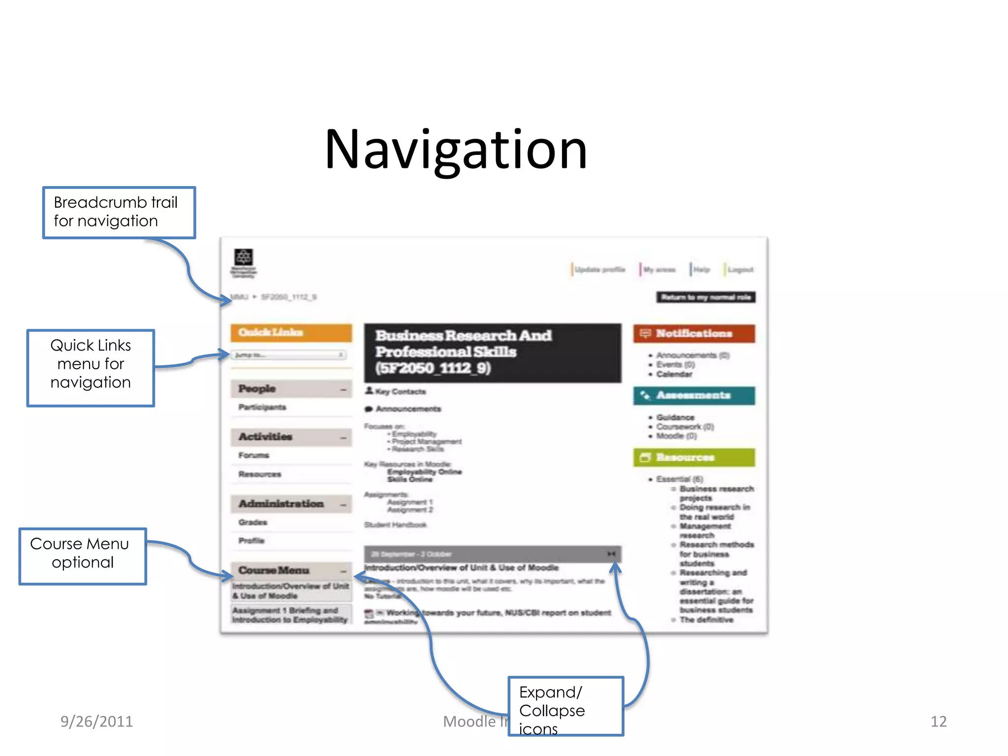 Navigation9/26/2011Moodle Induction12Breadcrumb trail for navigationQuick Links menu for navigationCourse MenuoptionalExpand/Collapse icons