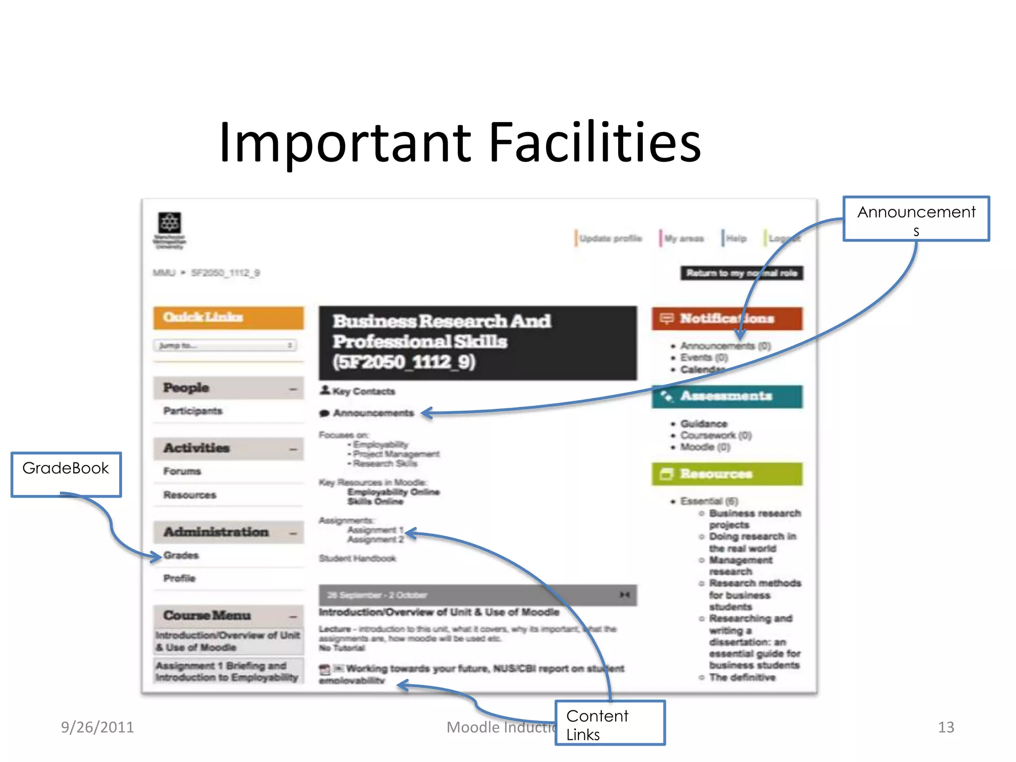 Important Facilities9/26/2011Moodle Induction13AnnouncementsGradeBookContent Links