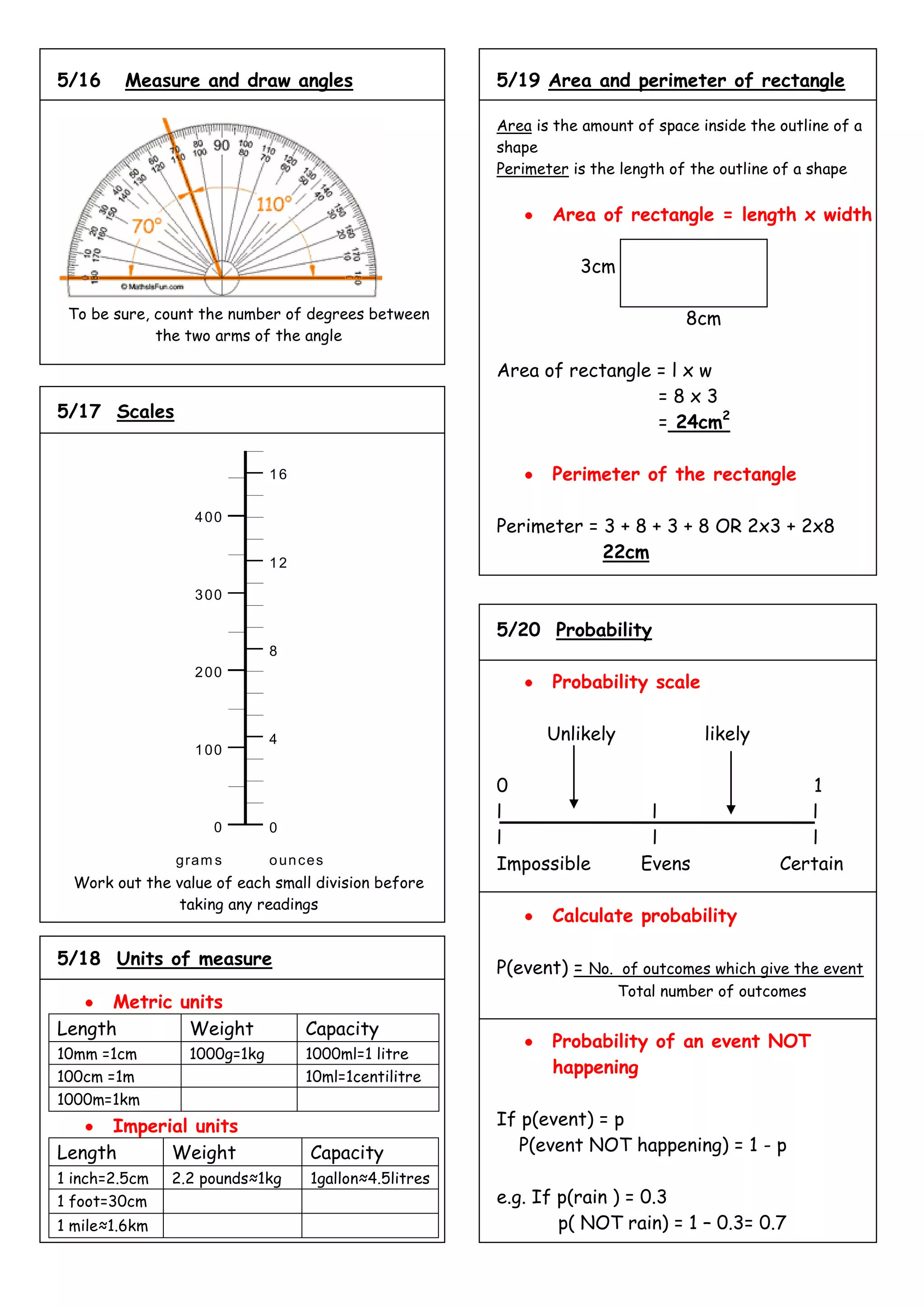 5/16     Measure and draw angles                        5/19 Area and perimeter of rectangle

                                                        Area is the amount of space inside the outline of a
                                                        shape
                                                        Perimeter is the length of the outline of a shape


                                                               Area of rectangle = length x width

                                                                   3cm

 To be sure, count the number of degrees between                                  8cm
             the two arms of the angle

                                                        Area of rectangle = l x w
                                                                          =8x3
5/17 Scales
                                                                          = 24cm2

                             16                                Perimeter of the rectangle

                  4 00
                                                        Perimeter = 3 + 8 + 3 + 8 OR 2x3 + 2x8
                                                                    22cm
                             12

                  3 00

                                                        5/20 Probability
                             8
                  2 00
                                                               Probability scale

                             4                                 Unlikely              likely
                  1 00

                                                        0                                         1
                                                        l                    l                    l
                     0       0
                                                        l                    l                    l
                gram s       o un c e s                 Impossible          Evens              Certain
  Work out the value of each small division before
               taking any readings
                                                               Calculate probability

5/18 Units of measure                                   P(event) = No. of outcomes which give the event
                                                                          Total number of outcomes
      Metric units
Length        Weight               Capacity
                                                               Probability of an event NOT
10mm =1cm        1000g=1kg         1000ml=1 litre
100cm =1m                          10ml=1centilitre
                                                               happening
1000m=1km
      Imperial units                                    If p(event) = p
Length      Weight                  Capacity              P(event NOT happening) = 1 - p
1 inch=2.5cm   2.2 pounds≈1kg       1gallon≈4.5litres
1 foot=30cm                                             e.g. If p(rain ) = 0.3
1 mile≈1.6km                                                    p( NOT rain) = 1 – 0.3= 0.7
 