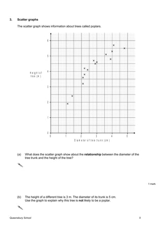 Level 6 handling data | RTF