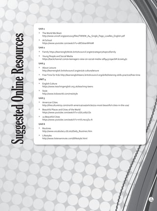 Suggested
Online
Resources Unit 1
*	 TheWorldWeWant
http://www.unicef.org/post2015/files/TWWW_A4_Single_Page_LowRes_English.pdf
*	 At School
https://www.youtube.com/watch?v=oROsbaxWH0M
Unit 2
*	 Family https://learnenglishkids.britishcouncil.org/en/category/topics/family
*	 Young People and Social Media
https://backchannel.com/a-teenagers-view-on-social-media-1df945c09ac6#.6cowt4jl2
Unit 3
*	 About Leisure
http://learnenglish.britishcouncil.org/en/uk-culture/leisure
*	 FreeTime for Kids http://learnenglishteens.britishcouncil.org/skills/listening-skills-practice/free-time
UNIT 4
*	 English Culture
https://www.teachingenglish.org.uk/teaching-teens
*	 Style
http://www.kidzworld.com/me/style
Unit 5
*	 American Cities
http://theculturetrip.com/north-america/usa/articles/10-most-beautiful-cities-in-the-usa/
*	 Beautiful Places and Cities of theWorld
https://www.youtube.com/watch?v=2GtLvz67LQs
*	 22 Beautiful Cities
https://www.youtube.com/watch?v=mVLnw23S1-A
Unit 6
*	 Routines
http://www.vocabulary.cl/Lists/Daily_Routines.htm
*	 Lifestyles
http://www.listenaminute.com/l/lifestyle.html
169
S
VP8_WB_Dictionary-2016.indd 169 4/5/16 11:39 AM
 