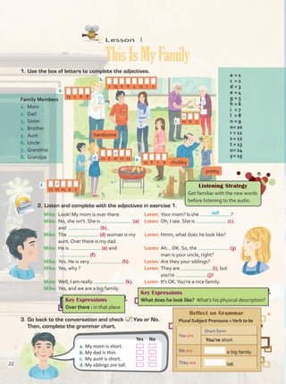 Lesson  1
ThisIsMyFamily
1.	Use the box of letters to complete the adjectives.
2.	Listen and complete with the adjectives in exercise 1.
Family Members
1.	 Mom
2.	 Dad
3.	 Sister
4.	 Brother
5.	 Aunt
6.	 Uncle
7.	 Grandma
8.	 Grandpa
	 a0= 1
	c0 = 2
	d0= 3
	e0= 4
	g0= 5
	h0= 6
	i0 = 7
	l0 = 8
	n0= 9
	o0= 10
	r0= 11
	s0= 12
	t0= 13
	u0= 14
	y0= 15
Key Expressions
Over there = in that place.
What does he look like? =
What’s his physical description?
Reflect on Grammar
Plural Subject Pronouns +Verb to be
You are
Short form
You’re short.
We are a big family.
They are tall.
Mike:	 Look! My mom is over there.
Mike:	 No, she isn’t. She is (a)
and (b).
Mike:	The (d) woman is my
aunt. Over there is my dad.
Mike:	 He is (e) and
(f).
Mike:	 Yes. He is very (h).
Mike:	 Yes, why ?
Mike:	 Well, I am really (k).
Mike: 	Yes, and we are a big family.
Loren:	Your mom? Is she ?
Loren:	Oh, I see. She is (c).
Loren:	Hmm, what does he look like?
Loren:	Ah… OK. So, the (g)
man is your uncle, right?
Loren:	Are they your siblings?
Loren:	They are (i), but
you’re (j)!
Loren:	It’s OK.You’re a nice family.
tall
Listening Strategy
Get familiar with the new words
before listening to the audio.
3.	Go back to the conversation and check Yes or No.
Then, complete the grammar chart.
		 Yes	No
a.	My mom is short.	 	
b.	My dad is thin.	 	
c.	My aunt is short.	 	
d.	My siblings are tall.	 	
chubby
pretty
handsome
Key Expressions
Over there : in that place
Key Expressions
What does he look like? What’s his physical description?
1 4
6 7
13 13
8 2
13 8
1 8
10 3
8
15 5
14
10 9
12 13
10
6 11
13 7
6 9
o
o
o
a.
b.
f.
d. e.
c.
22
Unidad 2.indd 22 10/03/2016 10:59:03 a.m.
 