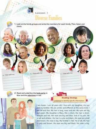 Lesson  3
DiverseFamilies
1.	Look at the family groups and write the members for each family. Then, listen and
check.
I am Karen. I am 38 years old. I live with my daughter, my son
and my brother. We are similar and different at the same time. I
am tall and thin. My hair is long, wavy and red. My eyes are big
and green. My daughter is Mary. She is short. Her hair is short,
straight and red. Her eyes are big and blue. Josh is my son. He
is tall and athletic. His hair is curly and black. His eyes are small
and brown. His nose is big. My brother is Ted. He is tall. His hair
is curly and brown. His eyes are big and black. His nose is big.
2.	Read and underline the body parts in
blue and the adjectives in red.
Reading Strategy
Underline to identify specific information.
a.	 I live with my
.
b.	 I live with my
.
c.	 I live with my
.
26
Unidad 2.indd 26 10/03/2016 10:59:10 a.m.
 