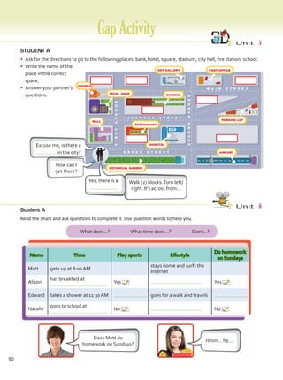 Student A
Read the chart and ask questions to complete it. Use question words to help you.
Walk (2) blocks.Turn left/
right. It’s across from...
STUDENT A
•	 Ask for the directions to go to the following places: bank,hotel, square, stadium, city hall, fire station, school.
•	 Write the name of the
place in the correct
space.
•	 Answer your partner’s
questions.
F
I
R
S
T
A
V
E
N
U
E
S
E
C
O
N
D
A
V
E
N
U
E
M A I N S T R E E T
J A C K S O N S T R E E T
G R E E N S T R E E T
CHURCH
CHURCH
TECH - SHOP
TECH - SHOP
MALL
MALL
RESTAURANT
RESTAURANT
BOTANICAL GARDEN
BOTANICAL GARDEN
ART GALLERY
ART GALLERY
MUSEUM
MUSEUM
POST OFFICE
POST OFFICE
PARKING LOT
PARKING LOT
AIRPORT
AIRPORT
HOSPITAL
HOSPITAL
Yes, there is a
Excuse me, is there a
in the city?
GapActivity
Unit  5
	 What does…? What time does…? Does…?
Does Matt do
homework on Sundays?
Hmm… he….
Name Time Play sports Lifestyle
Do homework
on Sundays
Matt gets up at 8:00 AM
stays home and surfs the
Internet
Alison
has breakfast at
Yes Yes
Edward takes a shower at 11:30 AM goes for a walk and travels
Natalie
goes to school at
No No
How can I
get there?
Unit  6
90
GapActivity.indd 90 10/03/2016 11:14:45 a.m.
 