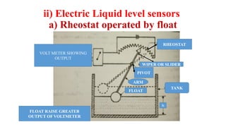 LEVEL AND FLOW MEASUREMENTBASIC PRINCIPLES OF MEASUREMENTS.pptx