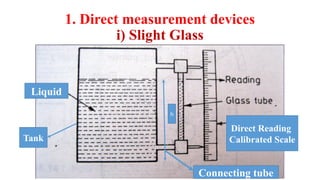 LEVEL AND FLOW MEASUREMENTBASIC PRINCIPLES OF MEASUREMENTS.pptx