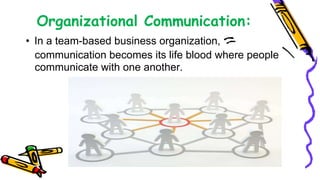 level and modes of communication IN NPRNPR.docx