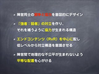 陣営同士の競争と協力を意図的にデザイン

「強者：弱者」の対立を作り、
それを補うように協力が生まれる構造

エンドコンテンツ（RvR）を中心に配し
低レベルから対立構造を意識させる

陣営間で地理的な不公平が生まれないよう
平等な配置を心がける
 