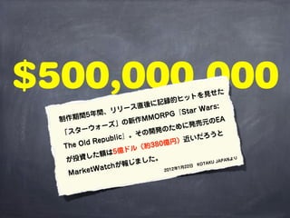 $500,000,000                    に記録
                                    的     ヒ ッ トを見
                                                  せ     た
                              後
                  リ  リース
                          直
                                            ar Wars:
          5 年間、                    G『St
    作期間                     M MORP
  制
                    」   の新作                   売  元のEA
            ウォーズ                   た めに発
  「 スター                     の 開発の                       と
                  b li c』。そ                 い だろう
         l d Repu                  円）近
   The O                  （ 約380億
                は  5億ドル
           した額
    が投資                   ました。                         JAPAN
                                                             より
                    が報じ
                                                     U
                                                OTAK
                  h                        2日 K
            tWatc                      1月2
    Marke
                                 2012年
 