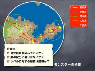     動物系

                                水棲系

                                昆虫系
    9                           人間系
                        1       その他
        7
9
                  2∼3

              4
    8
        5~6

注意点
 見た目が馴染んでいるか？
 敵の配分に偏りがないか？
 レベルに対する個数は適切か？
                    モンスターの分布
 
