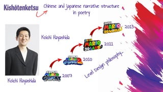 Kishōtenketsu Chinese and japanese narrative structure
in poetry
Koichi Hayashida
2007
2010
2011
2013
Level Design philosophy...
Koichi Hayashida
 