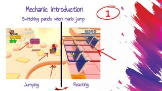 1Mechanic introduction
Switching panels when mario jump
Jumping Reacting
 