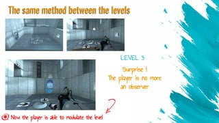 The same method between the levels
Surprise !
The player is no more
an observer
LEVEL 3
Now the player is able to modulate the level
 