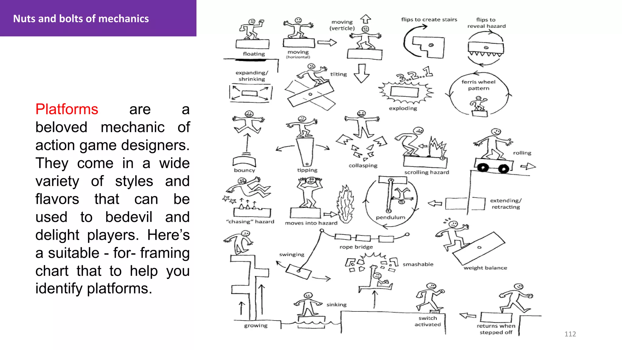 112
1. Lecture
Platforms are a
beloved mechanic of
action game designers.
They come in a wide
variety of styles and
flavors that can be
used to bedevil and
delight players. Here’s
a suitable - for- framing
chart that to help you
identify platforms.
Nuts and bolts of mechanics
 