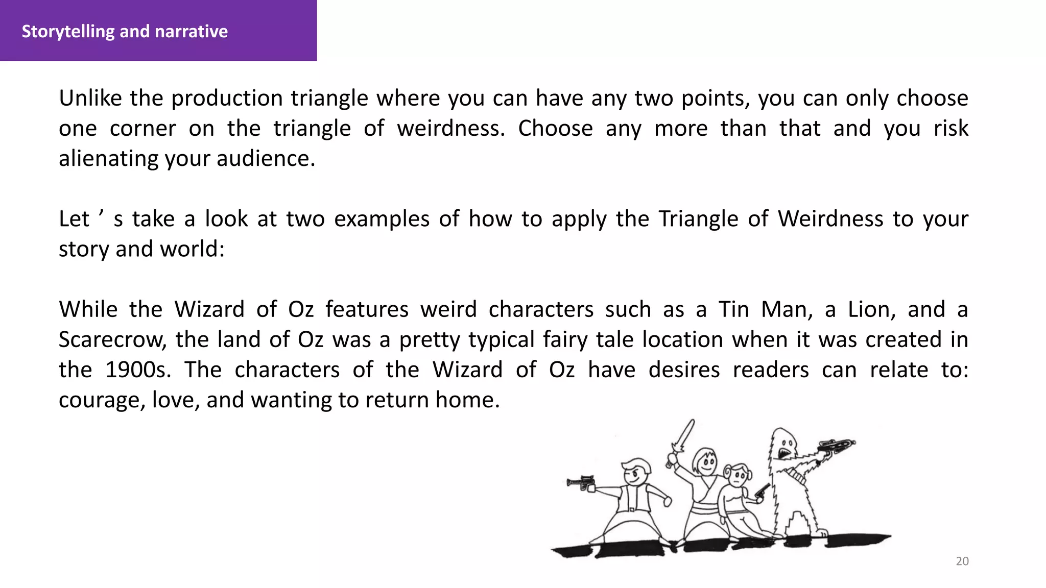 Storytelling and narrative
20
1. Lecture
Unlike the production triangle where you can have any two points, you can only choose
one corner on the triangle of weirdness. Choose any more than that and you risk
alienating your audience.
Let ’ s take a look at two examples of how to apply the Triangle of Weirdness to your
story and world:
While the Wizard of Oz features weird characters such as a Tin Man, a Lion, and a
Scarecrow, the land of Oz was a pretty typical fairy tale location when it was created in
the 1900s. The characters of the Wizard of Oz have desires readers can relate to:
courage, love, and wanting to return home.
 