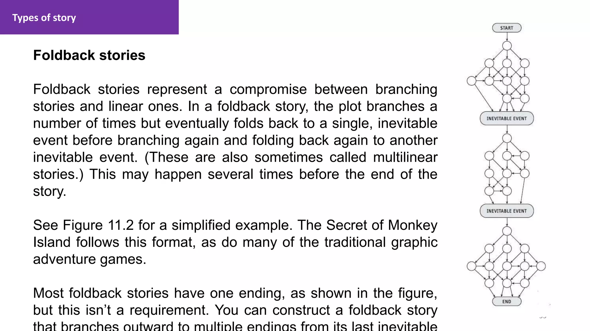 Types of story
33
1. Lecture
Foldback stories
Foldback stories represent a compromise between branching
stories and linear ones. In a foldback story, the plot branches a
number of times but eventually folds back to a single, inevitable
event before branching again and folding back again to another
inevitable event. (These are also sometimes called multilinear
stories.) This may happen several times before the end of the
story.
See Figure 11.2 for a simplified example. The Secret of Monkey
Island follows this format, as do many of the traditional graphic
adventure games.
Most foldback stories have one ending, as shown in the figure,
but this isn’t a requirement. You can construct a foldback story
 