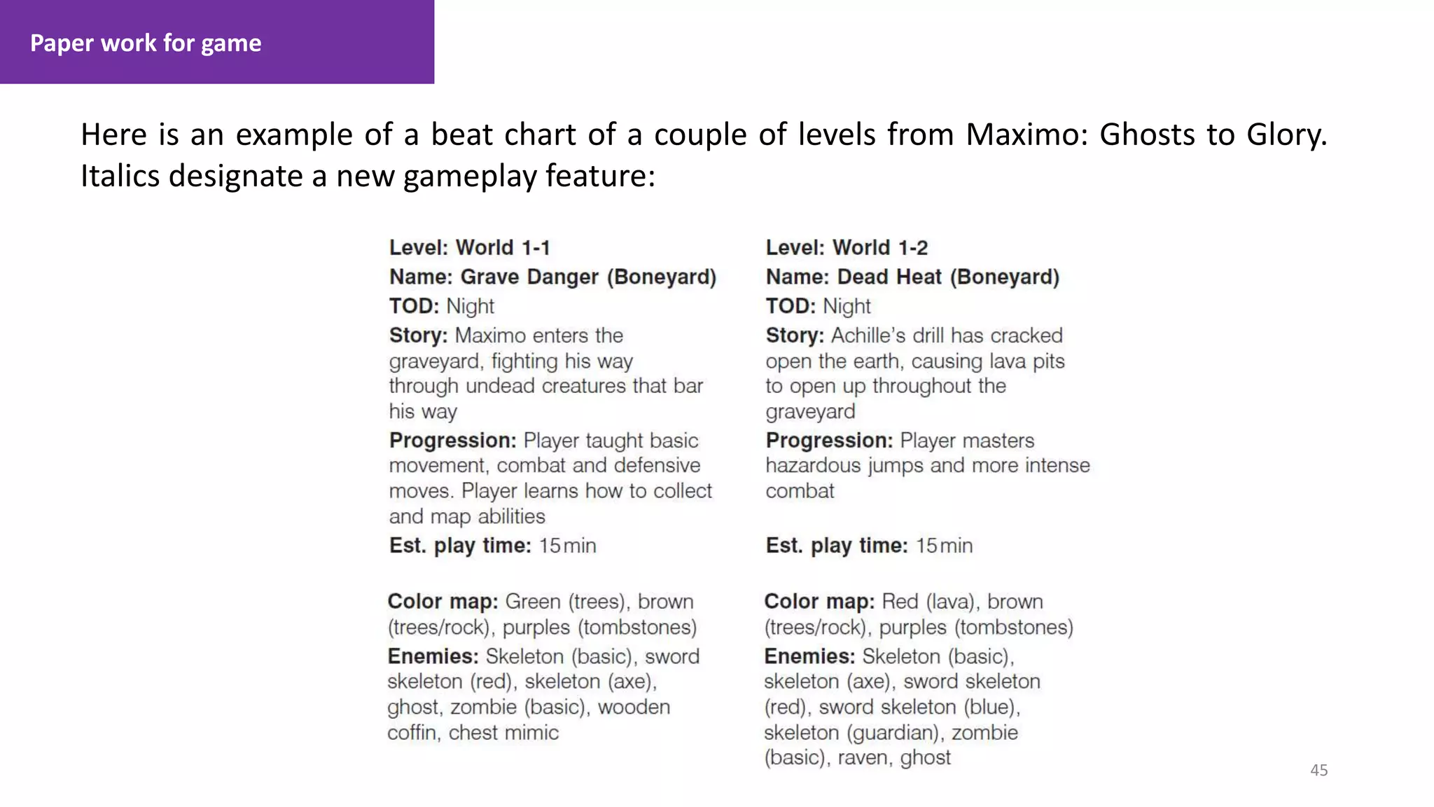 Paper work for game
45
1. Lecture
Here is an example of a beat chart of a couple of levels from Maximo: Ghosts to Glory.
Italics designate a new gameplay feature:
 