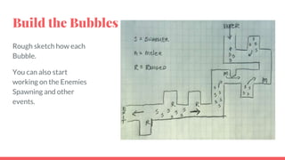 Build the Bubbles
Rough sketch how each
Bubble.
You can also start
working on the Enemies
Spawning and other
events.
 