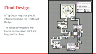 Final Design
A Top Down Map that give all
information about the Final Level
Design.
The design covers paths and
blocks, enemy spawn point and
height of the plane.
 