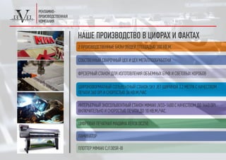 НАШЕ ПРОИЗВОДСТВО В ЦИФРАХ И ФАКТАХ
2 ПРОИЗВОДСТВЕННЫЕ БАЗЫ ОБЩЕЙ ПЛОЩАДЬЮ 300 КВ.М.
СОБСТВЕННЫЙ СВАРОЧНЫЙ ЦЕХ И ЦЕХ МЕТАЛЛООБРАБОТКИ
ФРЕЗЕРНЫЙ СТАНОК ДЛЯ ИЗГОТОВЛЕНИЯ ОБЪЕМНЫХ БУКВ И СВЕТОВЫХ КОРОБОВ
ШИРОКОФОРМАТНЫЙ СОЛЬВЕНТНЫЙ СТАНОК SKY JET ШИРИНОЙ 3,2 МЕТРА С КАЧЕСТВОМ
ПЕЧАТИ 360 DPI И СКОРОСТЬЮ 36 КВ.М./ЧАС
ИНТЕРЬЕРНЫЙ ЭКОСОЛЬВЕНТНЫЙ СТАНОК MIMAKI JV33-1600 С КАЧЕСТВОМ ДО 1440 DPI
ВКЛЮЧИТЕЛЬНО И СКОРОСТЬЮ ПЕЧАТИ ДО 10 КВ.М./ЧАС.
ЦИФРОВАЯ ПЕЧАТНАЯ МАШИНА XEROX DC250.
ЛАМИНАТОР
ПЛОТТЕР MIMAKI CJ130SR-III
 