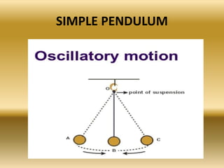 SIMPLE PENDULUM