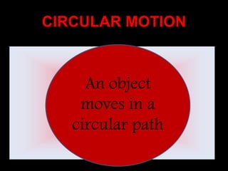 CIRCULAR MOTION
An object
moves in a
circular path