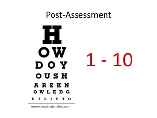 Post-Assessment




         1 - 10
 