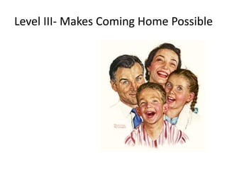 Level III- Makes Coming Home Possible
 